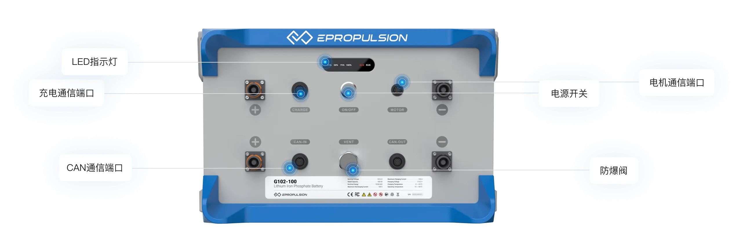 船用电池-船用锂电池-G系列磷酸铁锂电池设计细节-V8哈希科技