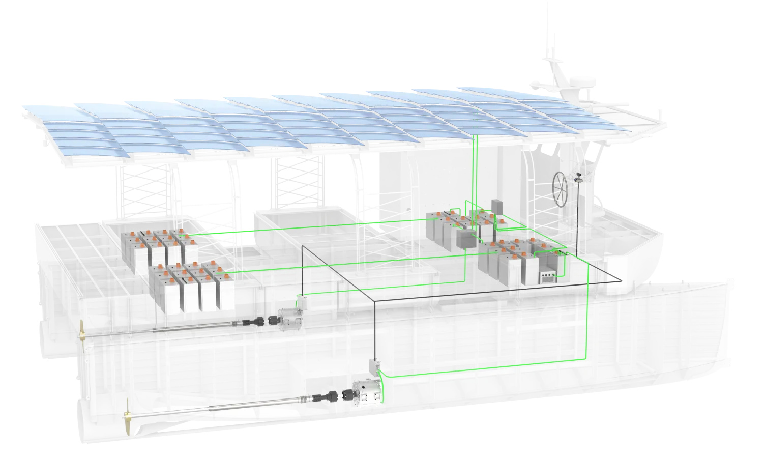 船内机电力推进系统集成解决方案-V8哈希科技